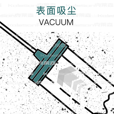 地面設備表面灰塵清理